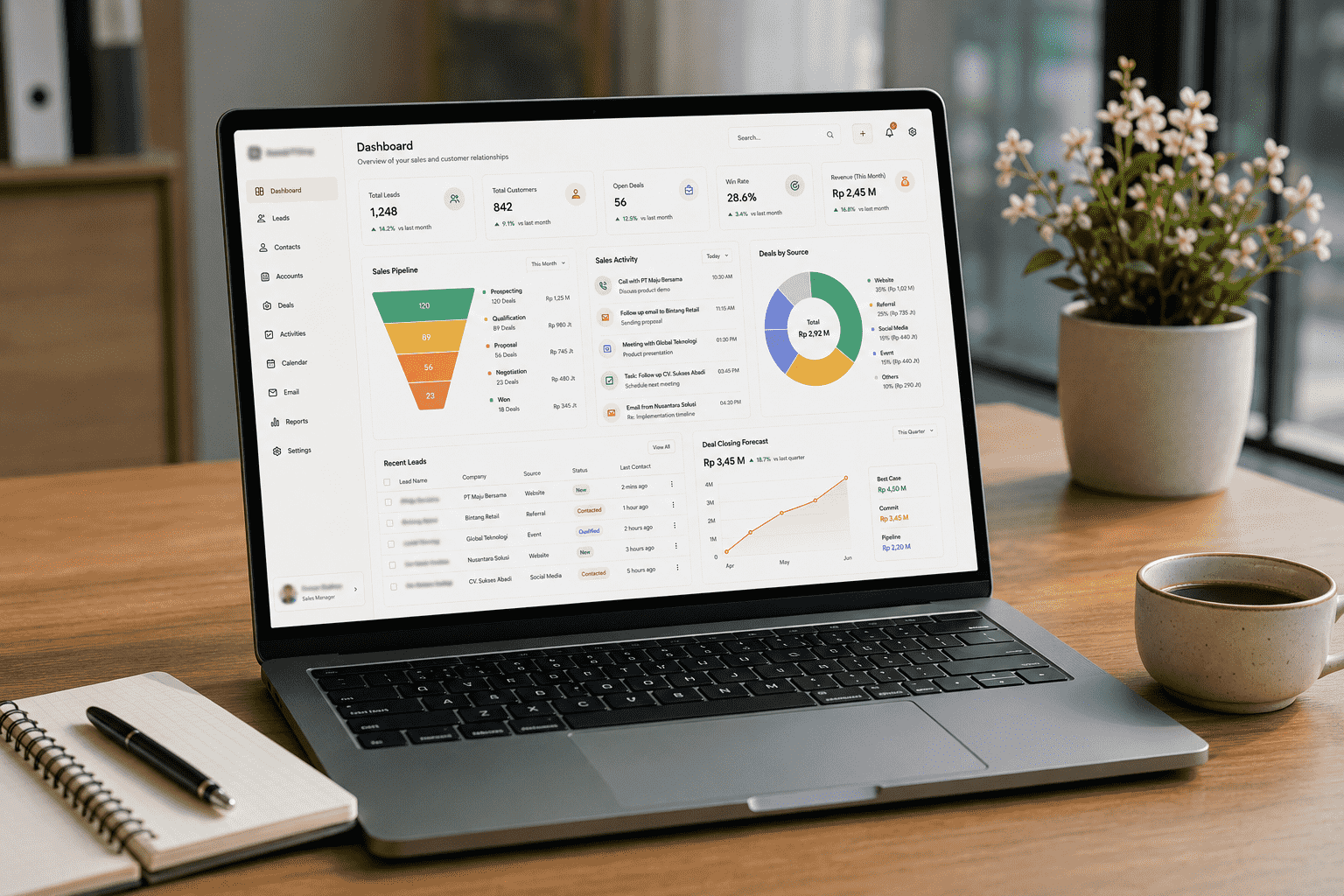 CRM System